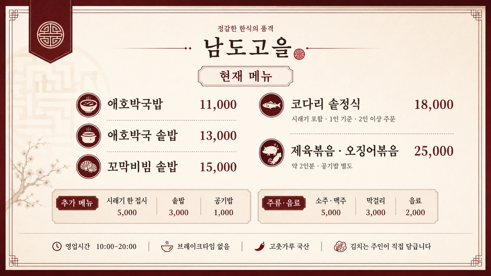 Current menu board